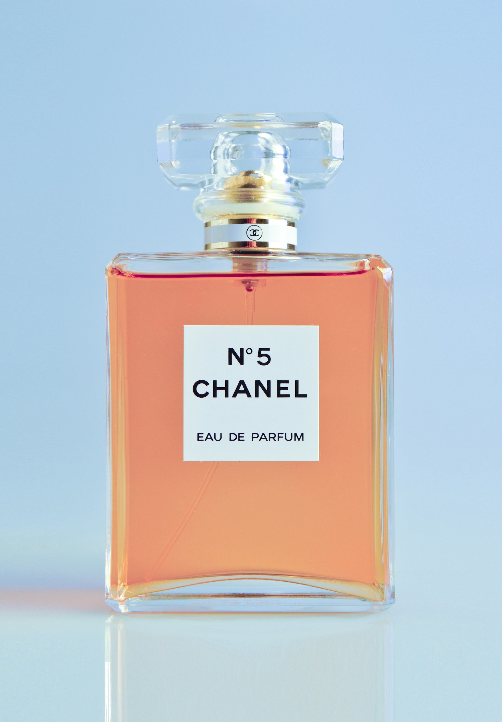 Advanced Fragrance Blending: Top, Middle & Base Note Architecture